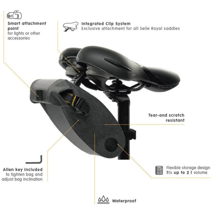 Selle Royal zadeltas Large